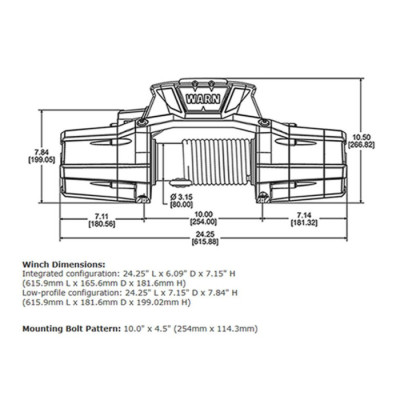 Verricello Warn ZEON 12-s